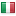 domitalia.it hosted country